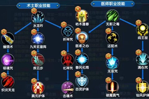 武林外传什么职业好用[图1]