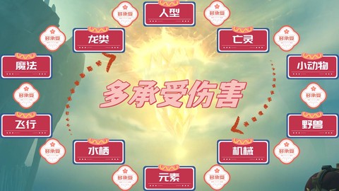 魔兽世界什么是宠物对战[图1]