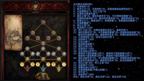 暗黑破坏神3怎么到70[图1]
