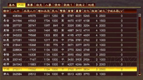 三国志13怎么派兵[图2]