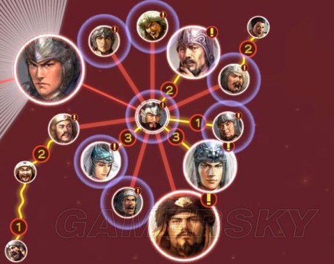 三国志13怎么朋友[图2]