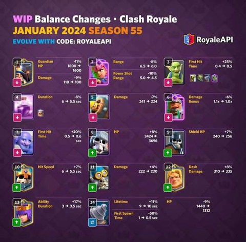 皇室战争如何退出登录[图2]