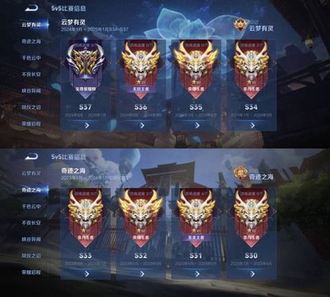 三项是什么王者荣耀