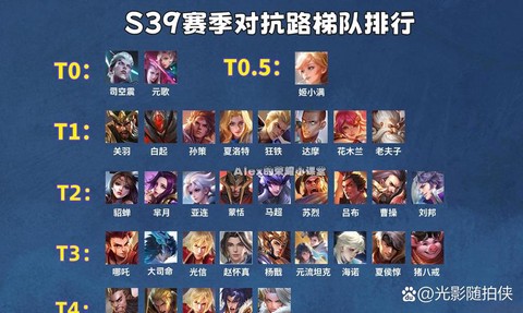 三项是什么王者荣耀[图2]