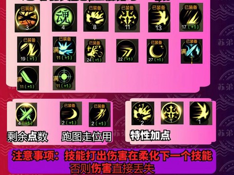 dnf球手套剑宗怎么玩[图1]