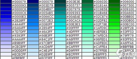 球球大作战怎么起名字
