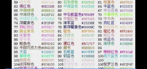 球球大作战怎么起名字[图1]