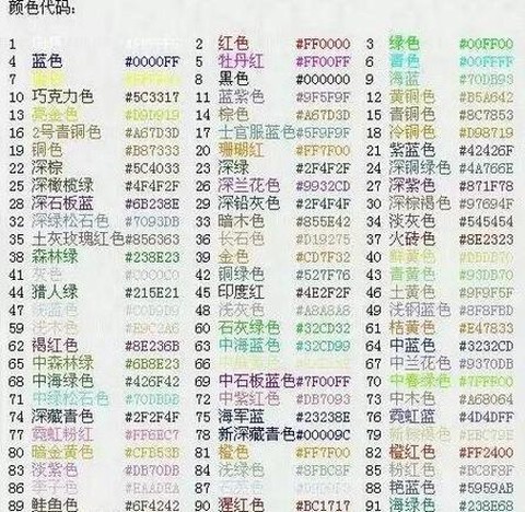 球球大作战怎么起名字[图2]