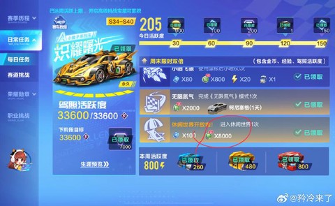 怎么刷qq飞车等级[图2]