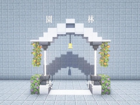 我的世界所有门怎么做