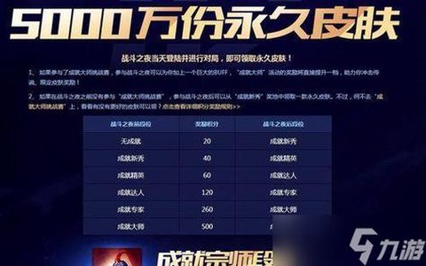 英雄联盟怎么领取英雄[图2]