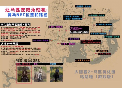 荒野大镖客战马怎么领[图1]