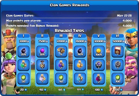 部落冲突有什么活动