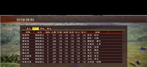 三国志13怎么同道[图1]