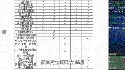 大话2神兵炮怎么玩
