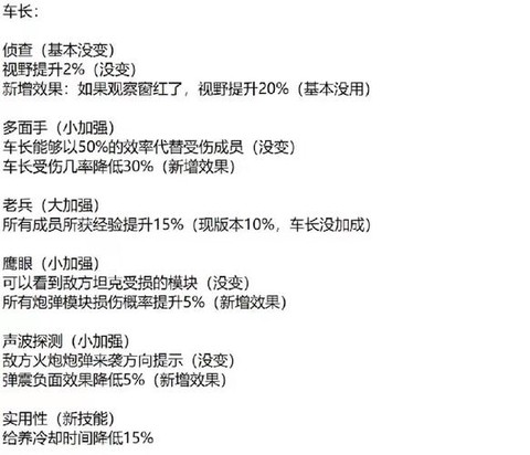 坦克世界学什么技能[图2]