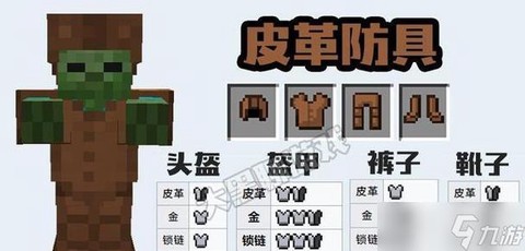 我的世界皮革怎么做[图2]