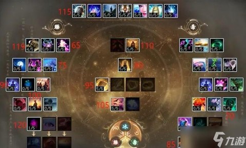 大话西游2念怎么加点