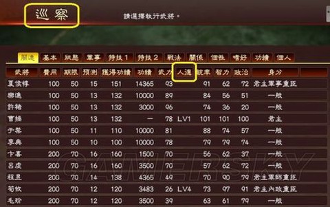 三国志13金钱怎么获得