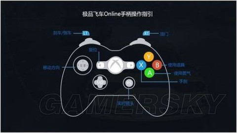 极品飞车ol怎么道具[图2]