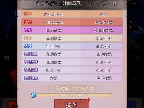 魔兽世界英雄榜怎么没了[图1]