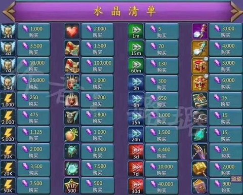 王国纪元怎么玩新号[图1]