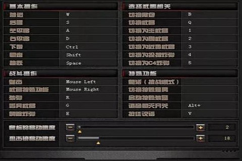 穿越火线怎么玩按键